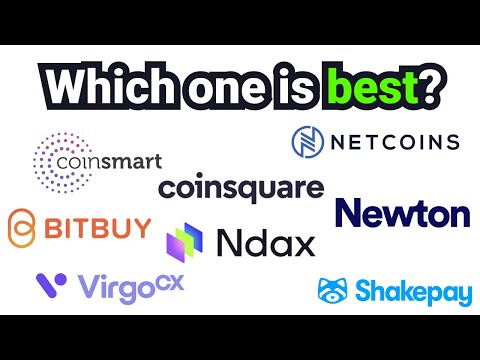 BEST Canadian Crypto Platform (Which one is best in Canada 🇨🇦?)