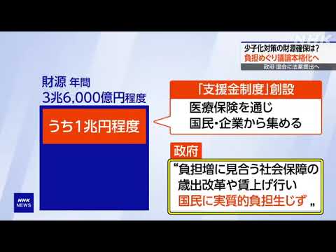 少子化対策財源確保へ 来年通常国会に法案提出の方針 政府