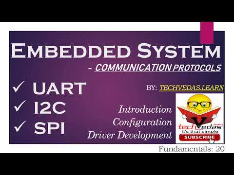 Communication Protocols in Embedded Systems