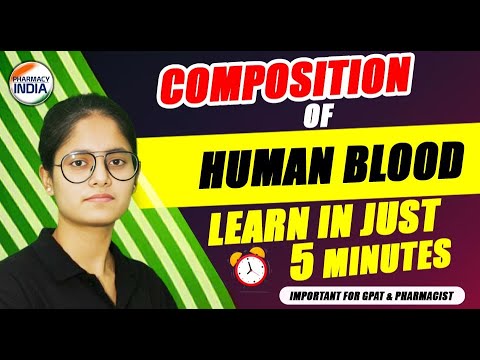 Composition of Human Blood | Learn in Just 5 Minutes #gpat #pharmacist #niper