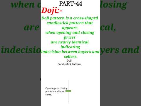 doji candlestick pattern || doji || Doji candle || Doji candlestick pattern #doji