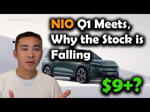 NIO Q1 Meets Delivery Estimate, Why the Stock is Falling | NIO Stock |4/4/2023