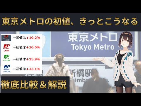 【投資】東京メトロのIPOは買いか？初値価格は？　魅力、他のIPOとの比較、株主優待を徹底解説！【東京メトロ】【JR九州】