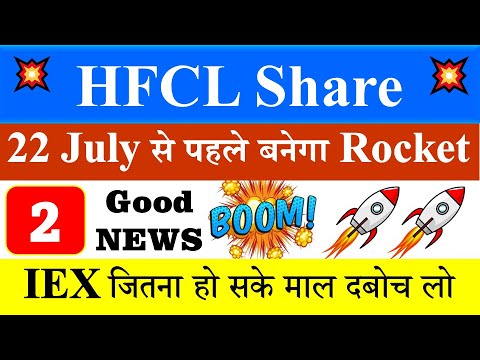 HFCL Share Latest News | Target 175+ ? | HFCL Share News | IEX Share latest news | IEX Share News