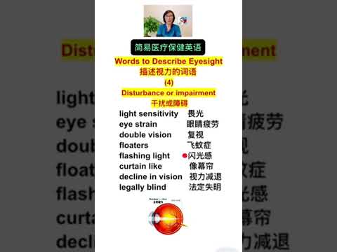 Words to Describe Eyesight 描述视力的词语 (4) (点击链接可看相关视频 Click the link to see more)