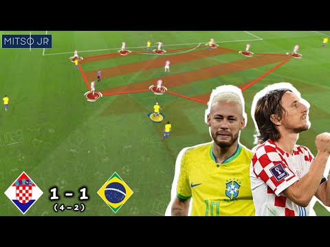 What Went Wrong For Brazil Against Croatia? Croatia 1-1 (4-2) Brazil| World Cup Tactical Analysis