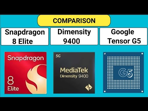 Snapdragon 8 Elite (Gen 4) vs Mediatek Dimensity 9400 vs Google Tensor G5 | Antutu Score