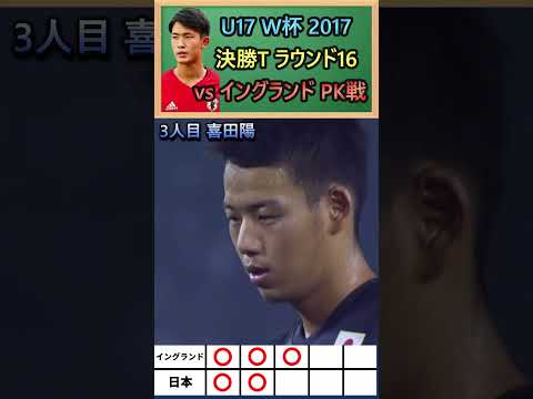 [⑥日本×イングランド PK戦] 2017年 U17ワールドカップ日本代表の正念場!! #サッカー日本代表  #shorts