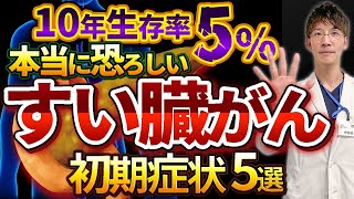 手遅れになる前に。。【膵臓がん】の初期症状について医師が解説します。