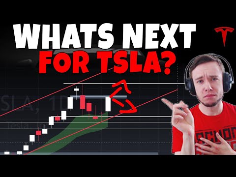 TESLA Stock - Whats Next For TSLA?