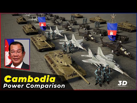 Cambodia Power Comparison 2023-24 | Army, GDP , Defense All Comparison