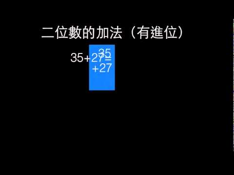 均一影片風格new