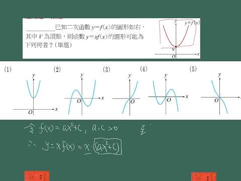 大滿貫三次函數活用類題8