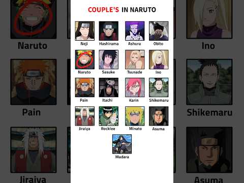 Couple's In Naruto 🥰 | #comparison #naruto #shorts