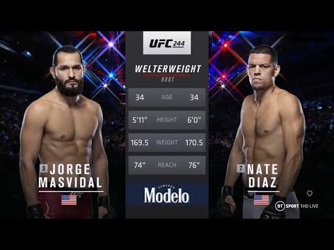 Jorge Masvidal VS Nate Diaz Full Fight