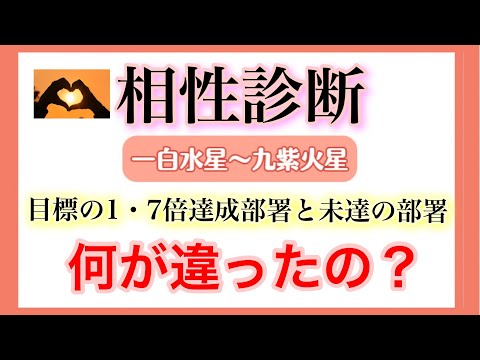 【相性診断】目標の1・7倍達成部署と未達の部署、何が違ったの？