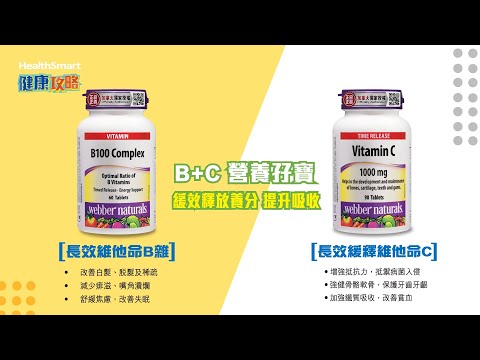 健康攻略 – 緩釋B+C篇