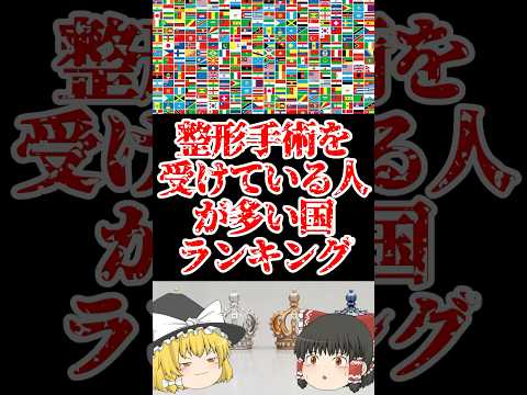 【ゆっくり闇の界隈】整形手術を受けている人が多い国ランキングをゆっくり解説#ゆっくり解説 #都市伝説 #芸能人