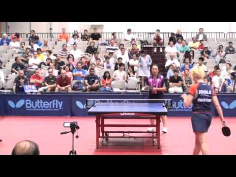 2009 US Women's Final - Gao Jun vs Tanja Hain-Hofmann