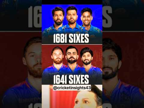 #ipl2025 #cricket #mumbaiindians #rcb #srh #lsg #gt #pbks #dc #kkr #viratkohli #rohitsharma #mi #rr