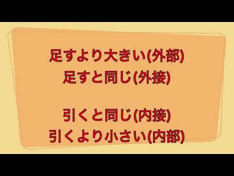 数学A第12回2つの円の位置関係