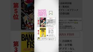 【漫画紹介】漫画好き4000人に聞いた最も泣いた漫画TOP7👑  #shorts