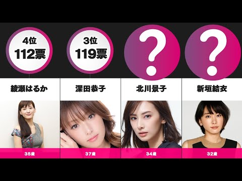 日本の美しすぎる30代の女優ランキングwww