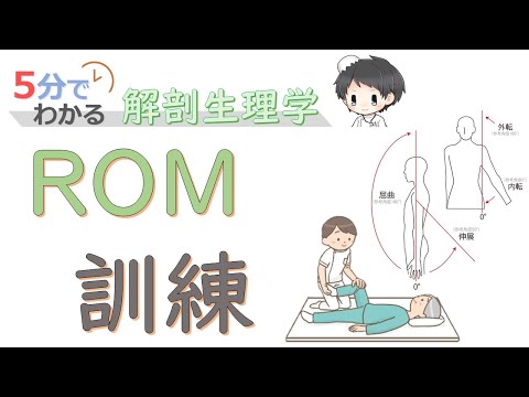 ROMの測定と訓練【5分でわかる解剖生理学】