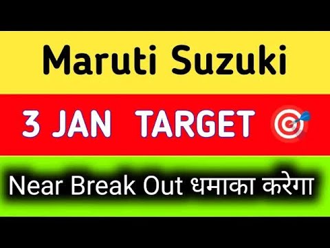 maruti suzuki share price target || maruti suzuki share price || maruti suzuki share news