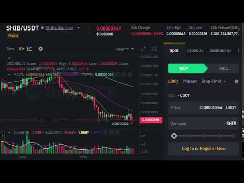 SHIBA INU Price Live Signal Streaming | Bitcoin Trading 5/25/2023