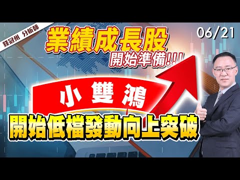 2024/06/21  業績成長股開始準備!小雙鴻開始低檔發動向上突破 錢冠州分析師