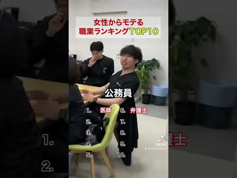 女性からモテる職業ランキングTOP10 #訪問看護 #訪問看護ステーション #看護師