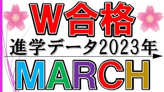 【ダブル合格⇒大学選び】MARCH  2023年度入試【学部別】