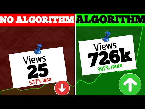 YouTube Algorithms 2024 | How To Work YouTube Algorithm