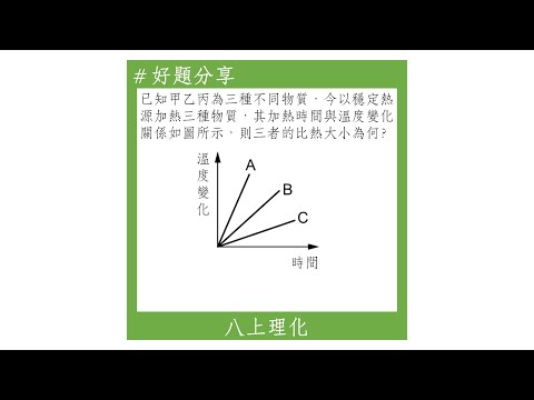 【八上好題】比熱的大小