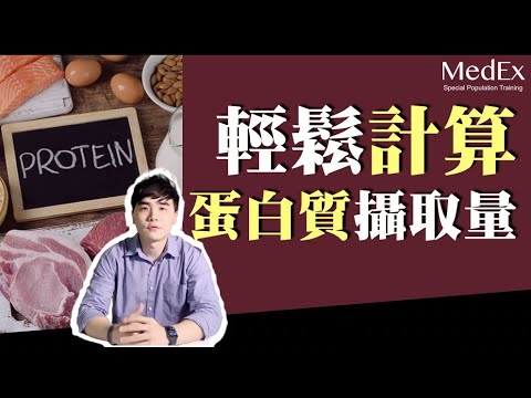 增肌減脂，蛋白質應該吃多少？怎麼算？｜蛋白質會傷腎嗎？蛋白質造成骨質密度流失？【醫適能 蔡奇儒】