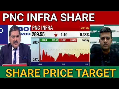 PNC infra Share Latest News