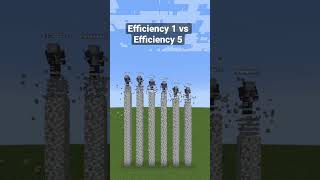 Minecraft Pickaxe Efficiency I vs Efficiency 5 Mining Test