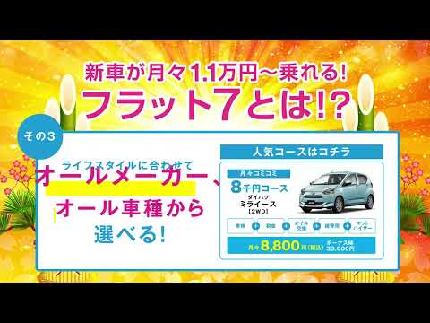 群馬県太田市のオートセールス龍 　フラット7　2025年初売