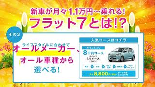 群馬県太田市のオートセールス龍 　フラット7　2025年初売