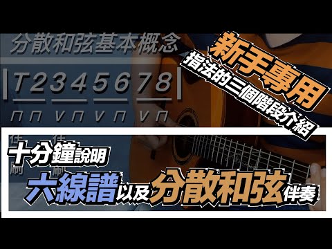 吉他教學ep10.十分鐘4/4拍分散和弦解析及指法三階段介紹 #吉他教學 #dadarwood #樂理 #slowsoul#指法#自修 #伴奏#吉他伴奏#六線譜看法#分散和弦