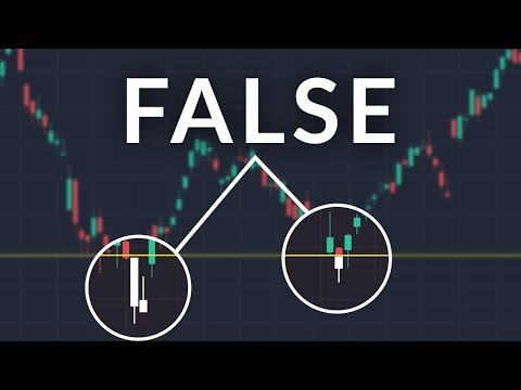 How to Recognize False Breakouts