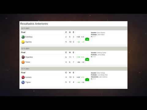 Resultados Pelota invernal RD 12/11/21