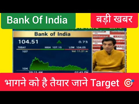 Bank Of India Share Latest News, Bank of india ahare chart analysis, Bank of india Today News