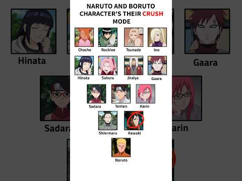 Naruto and Boruto Character's Their Crush 🥰 | #comparison #naruto #animeshorts #shorts