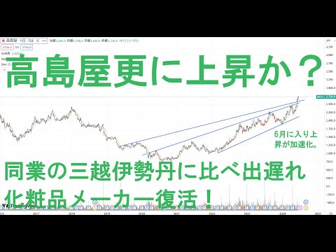 上昇スピード加速化の高島屋株。低PER/PBRで、10年ほど前の高値を超え、2つのトレンドラインも超えた。次の節目は史上最高値の4250円となり、今後も上昇が続くと予想される。