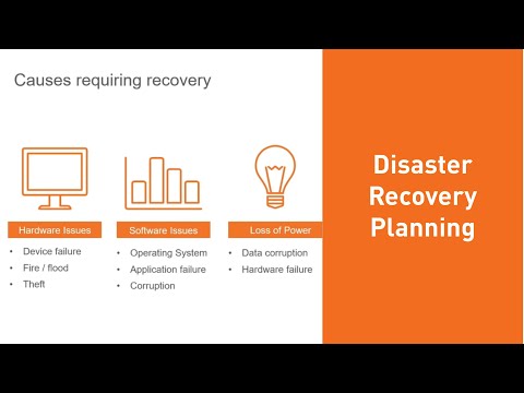 IT Disaster Recovery: Preventing Loss and Staying Secure