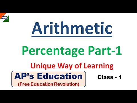 Complete Math Series, Percentage L1, Class 1. For WBCS, SSC CGL, CHSL, MTS, RAIL, BANK & Other Exams