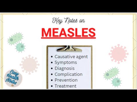 Measles- Causes, Symptoms, Diagnosis, Treatment & Control