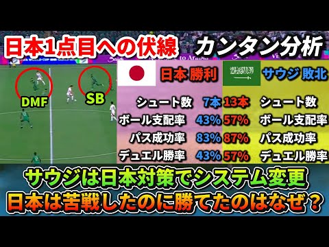 [カンタン分析] サウジアラビアの方がスタッツ良いのに日本が勝てた理由とは？#サッカー日本代表 #サウジアラビア #鎌田大地